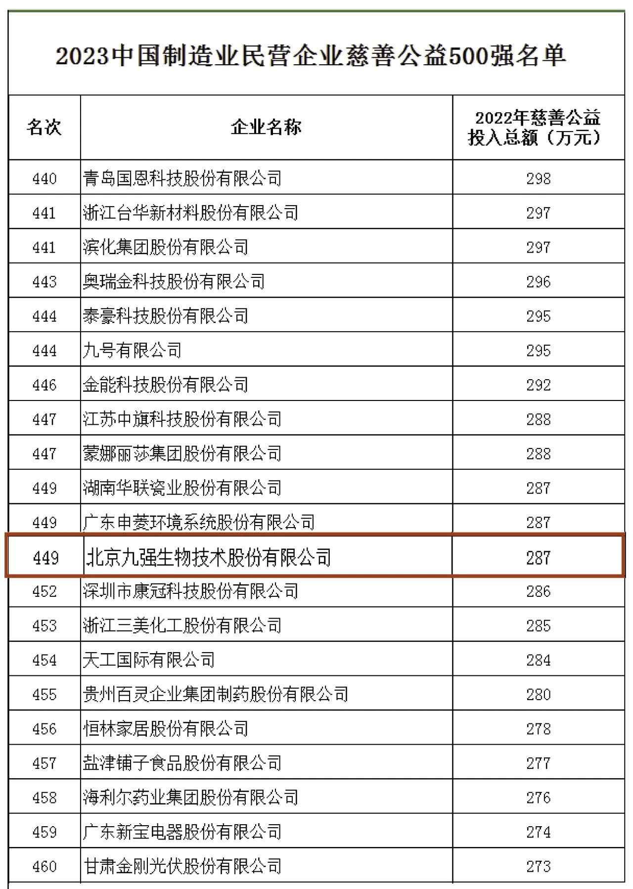 HOME-蓝冠娱乐「强包管平台,更省心娱乐」